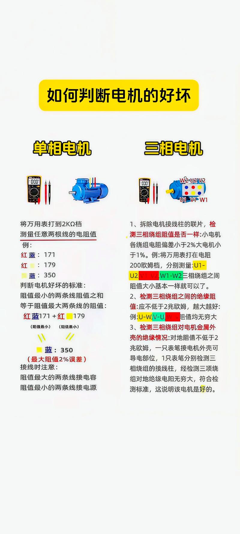 Keithley吉时利数字万用表显示值乱跳维修