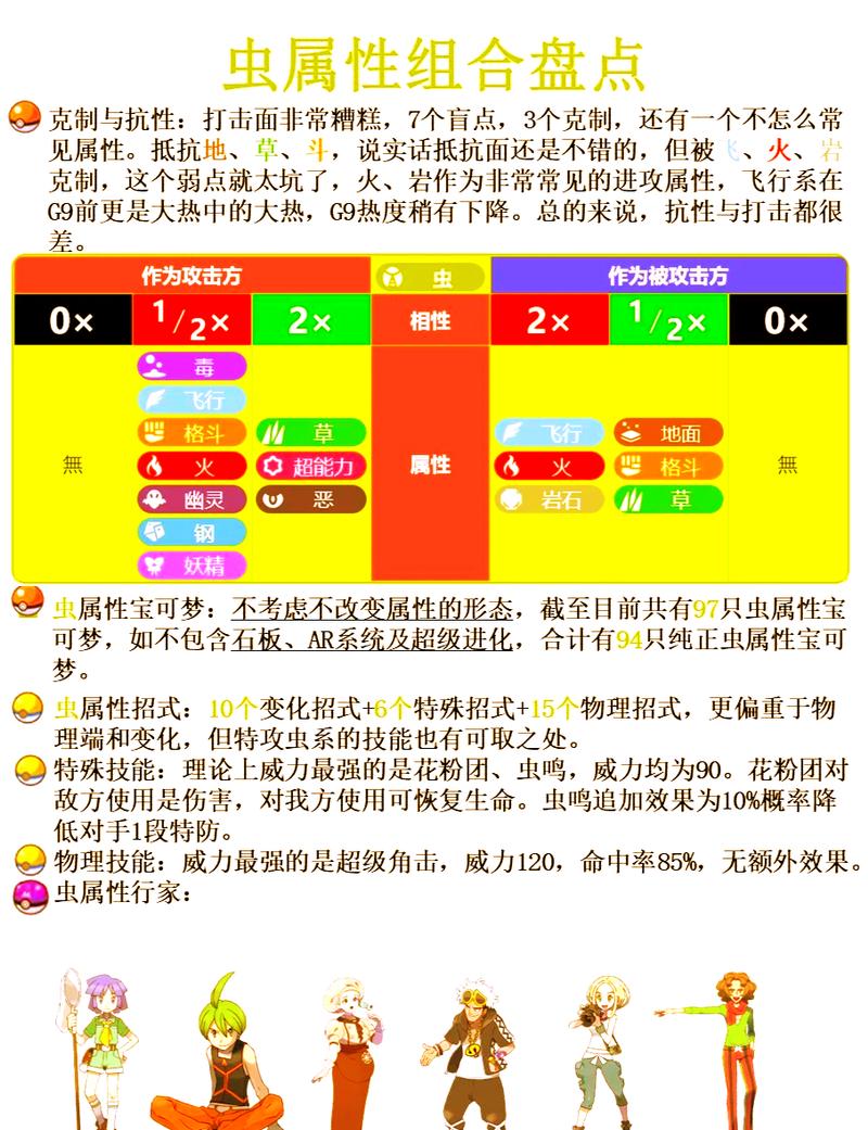 谁有口袋妖怪红宝石的金手指???