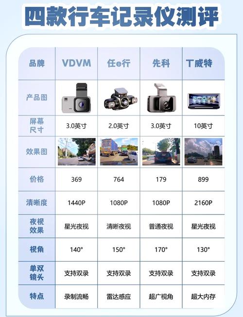横河数据采集/记录仪GP20价格