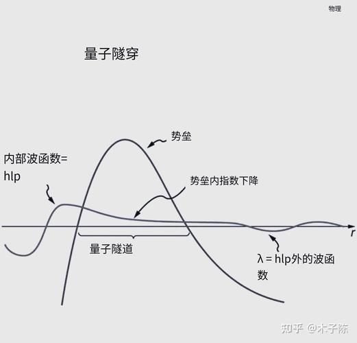 爱德万测试机型号