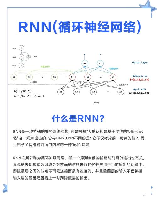 OTDR的功能?