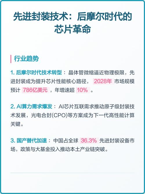 后摩尔时代的半导体测试:如何为产业链“承上启下”?