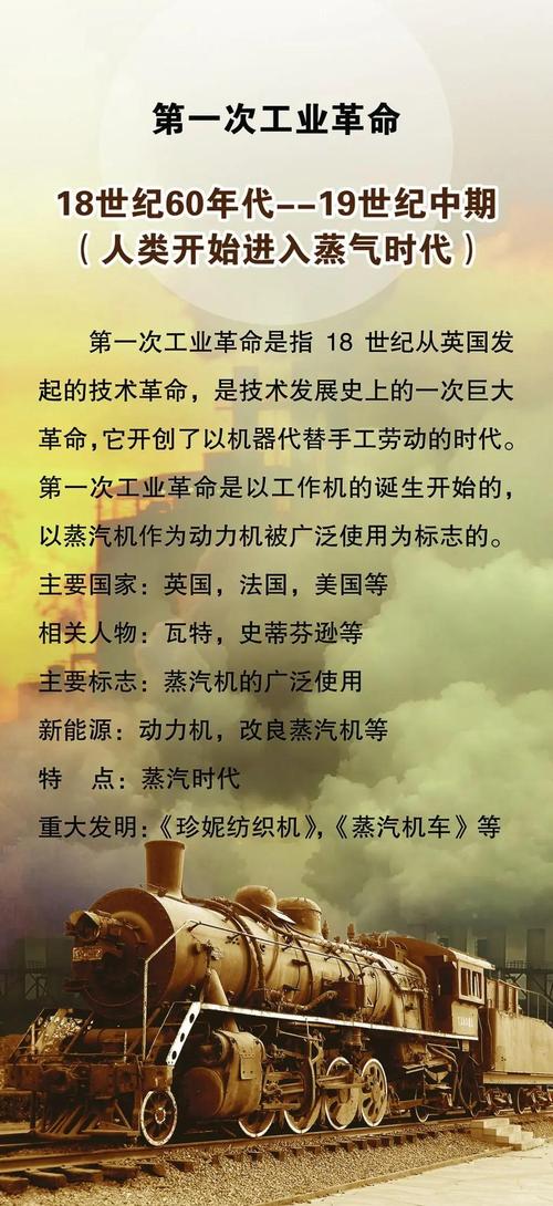 吉时利的企业历史