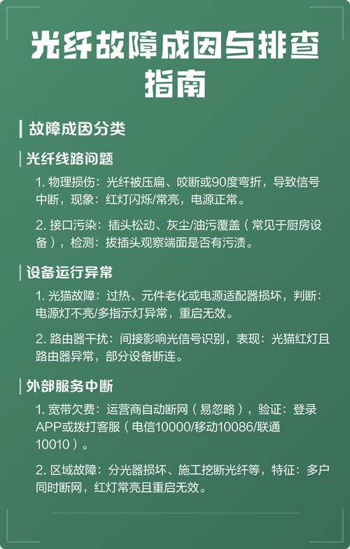 OTDR如何提高光纤网络的可靠性