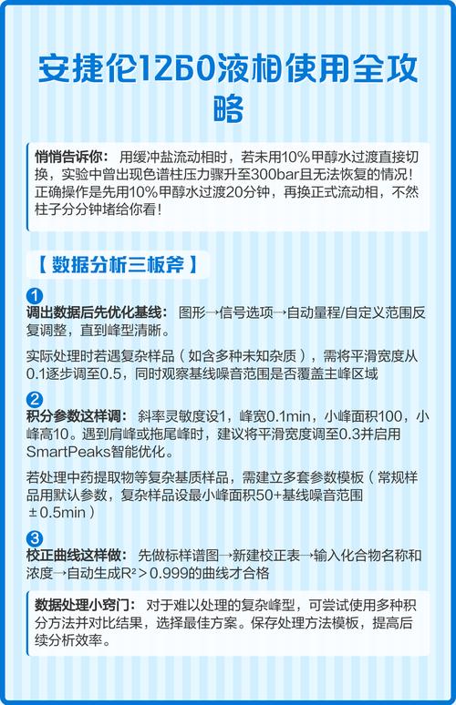 安捷伦1260制备液相的日常使用教程