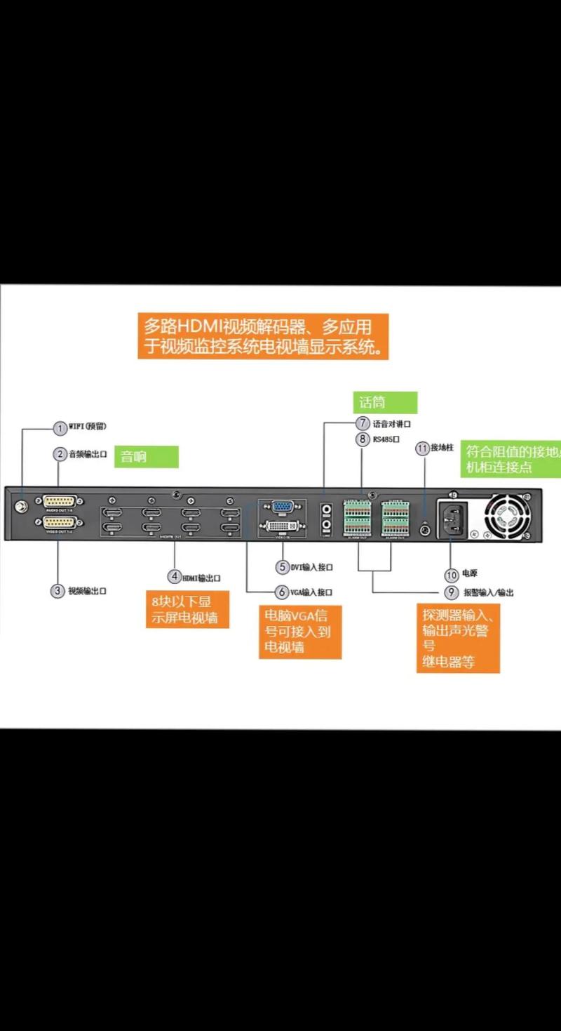 otdr动态范围大的品牌有哪些推荐