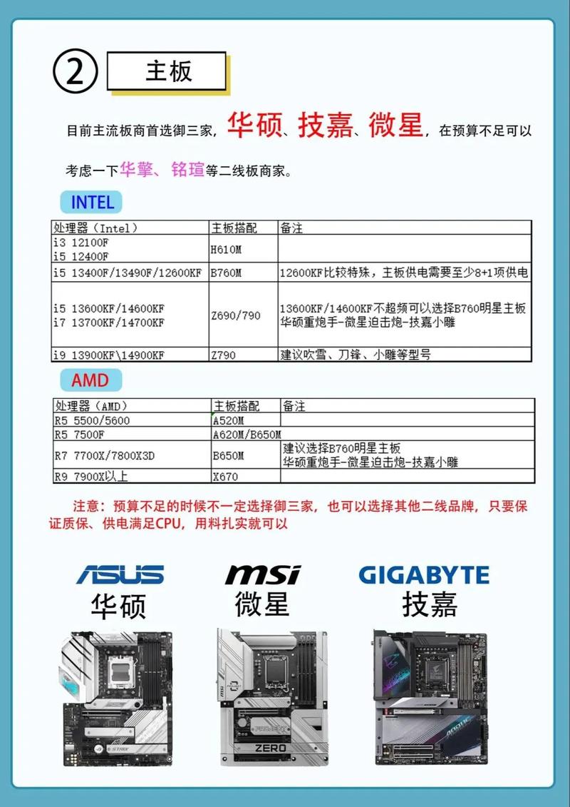 艾德克斯it9000环境配置