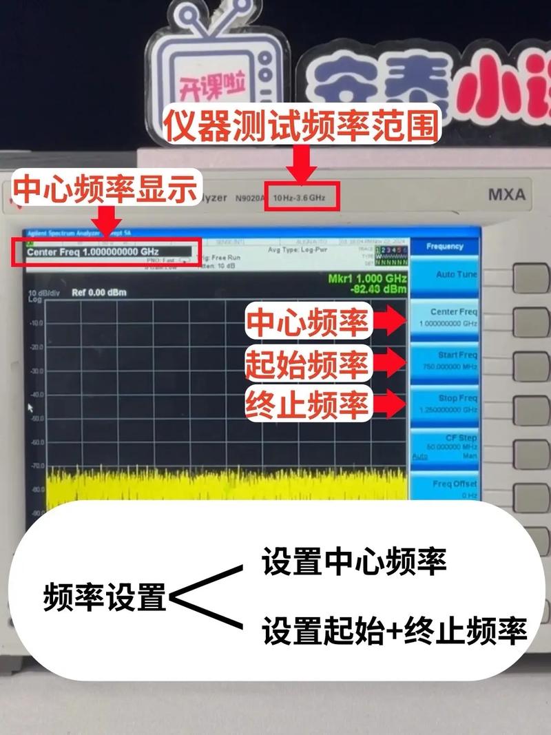 频谱仪最高设置span
