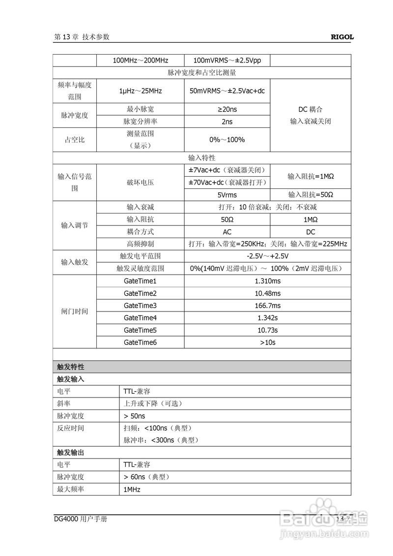 DG2021A函数/任意波形发生器使用说明书:[12]