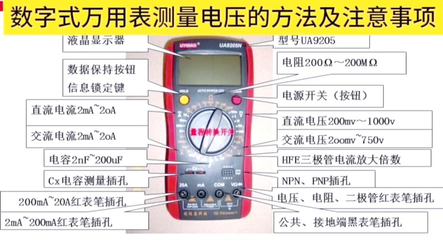 数字万用表测交流220V显示344V什么原因?