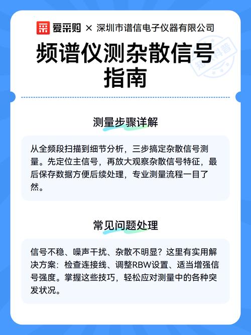 怎么看频谱分析仪中的杂散信号