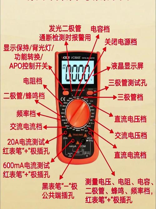 全数字万用表优缺点