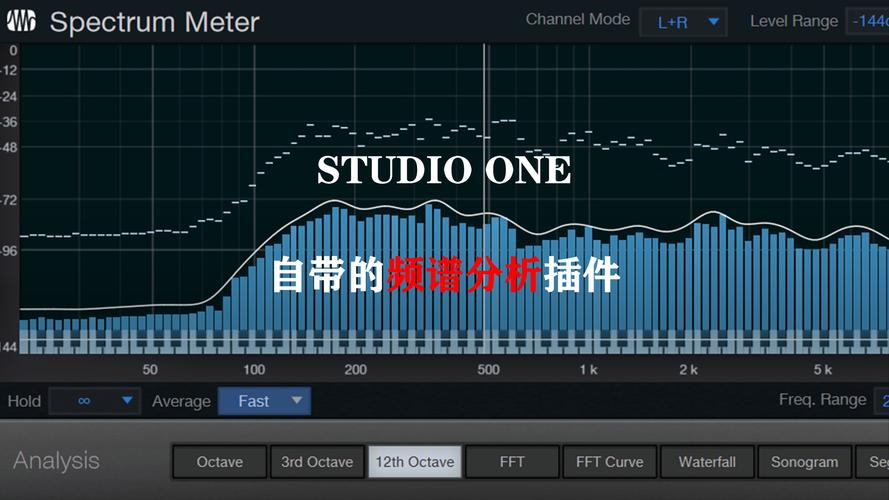 频谱分析仪有什么用?