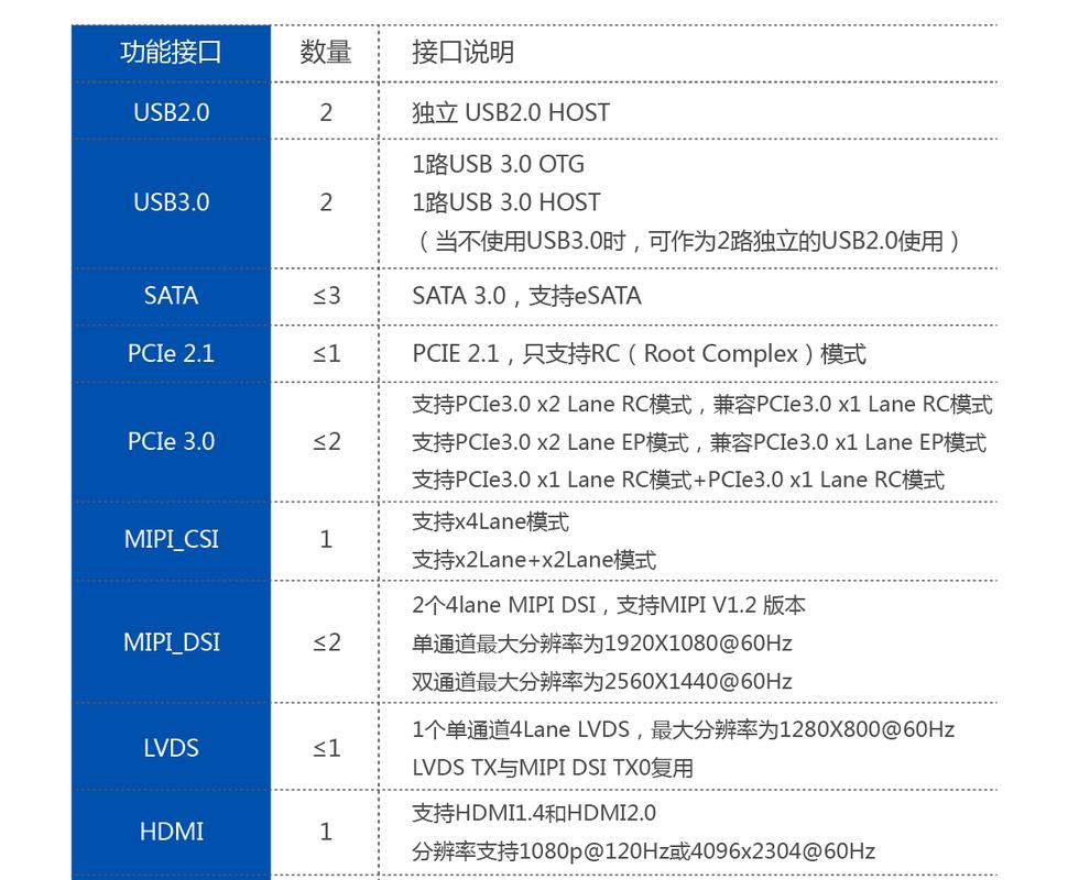 新能源汽车浪潮势不可挡,爱德万测试为国内车规级芯片产业赋能
