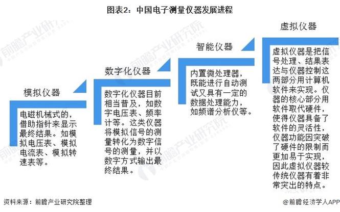 75年矢网征程-当历史与明天相遇
