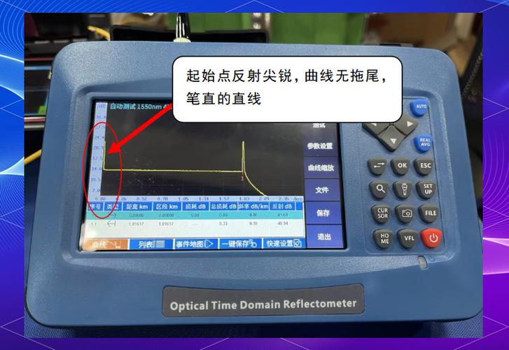 otdr怎么测试损耗和长度视频