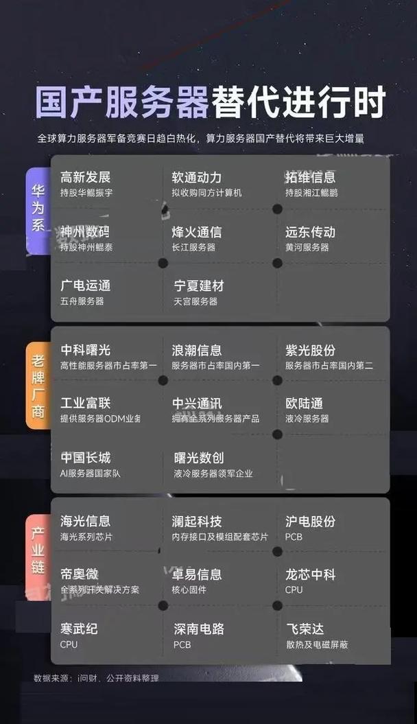射频三大件国产替代路径:国产替代已大势所趋,国内厂商如何破局