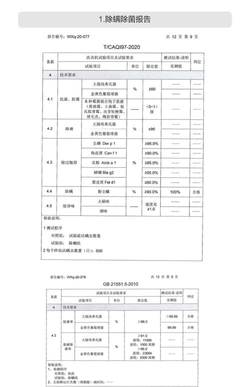 半导体量测设备十大名牌排名