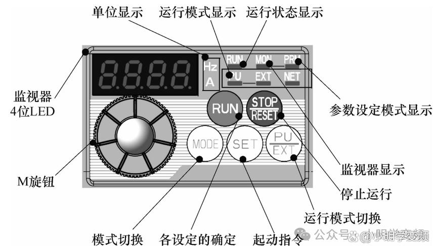 it6517d功能怎么调试