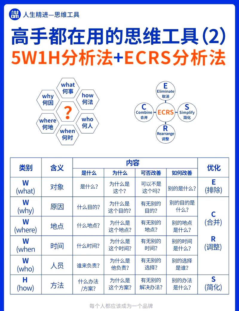 数据采集器能否测量应变计?