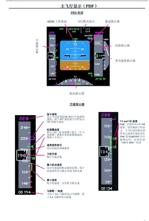 4200源表使用说明