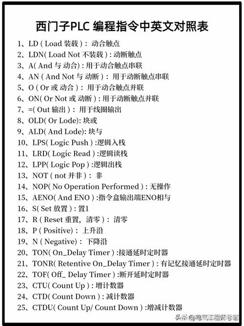 n5171b远程控制指令