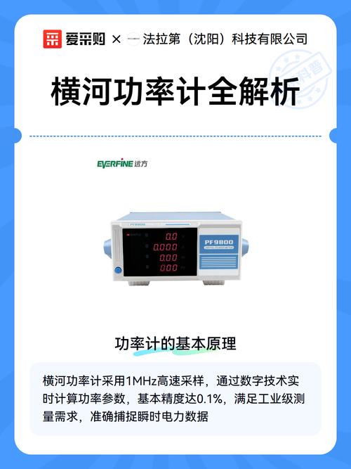 横河功率计采集经常中断怎么回事