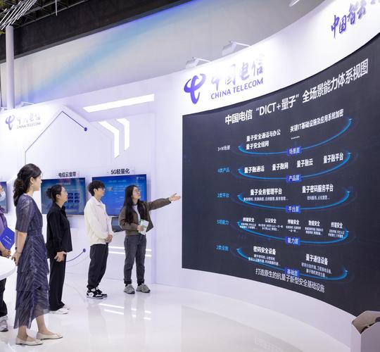 量子OTN如何帮助运营商提升网络性能和安全性?
