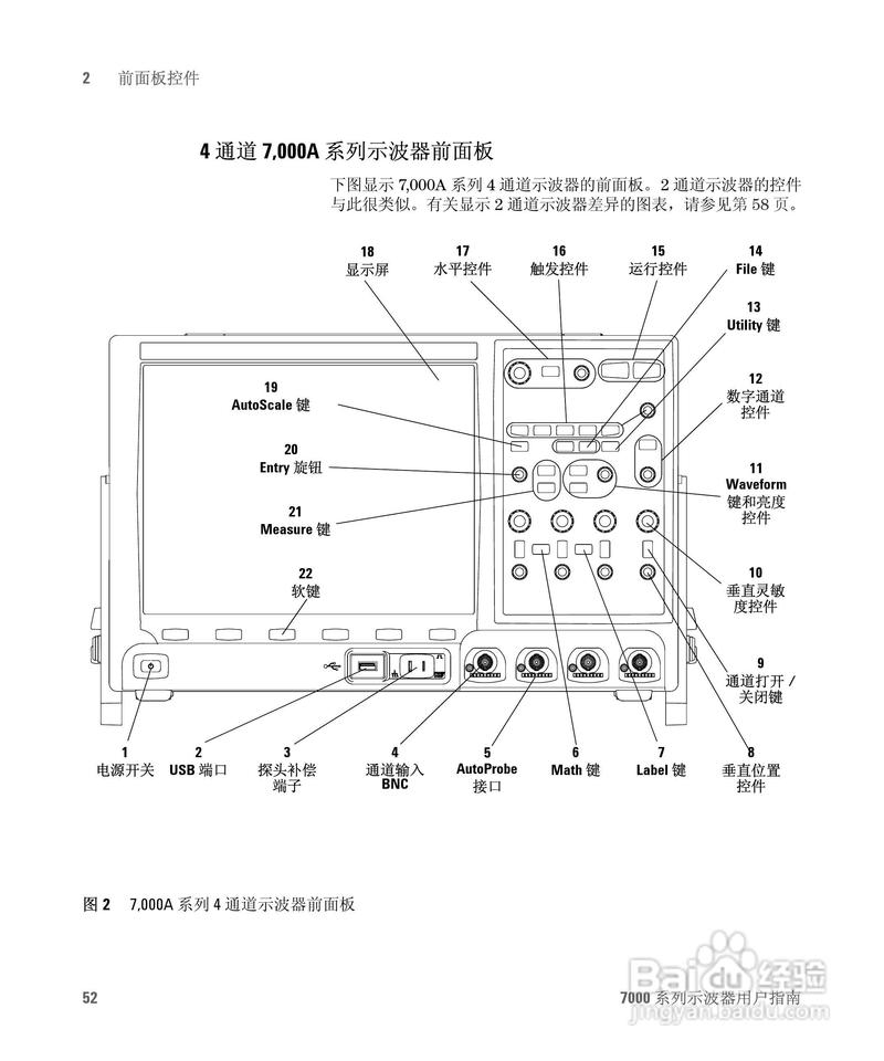 安捷伦DSO7104A示波器用户指南:[22]