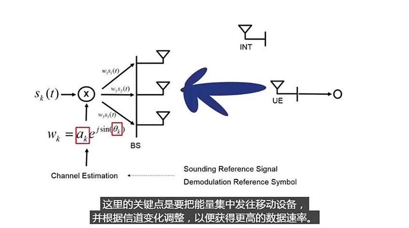 是德信号发生器M9383B校准