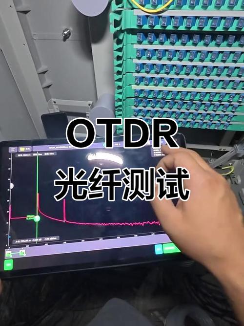 Opdr光学时域反射仪的工作原理和测试方法