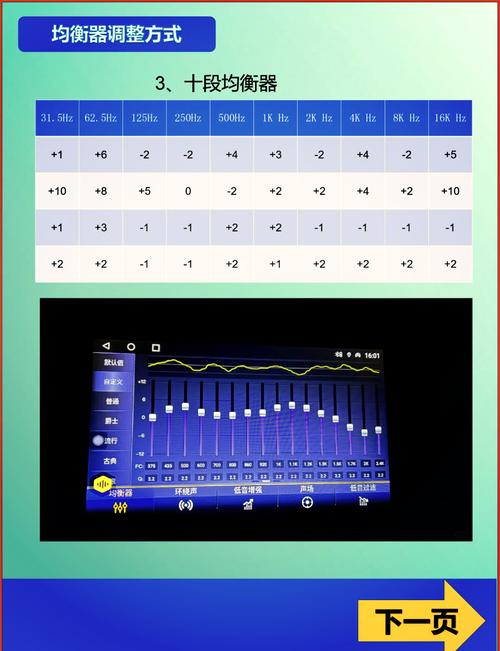 e4433b双音信号怎么设置步骤详解