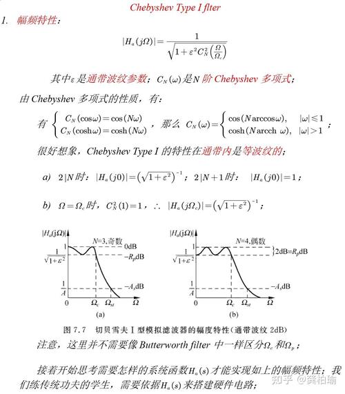 谁知道网络分析仪使用方法?