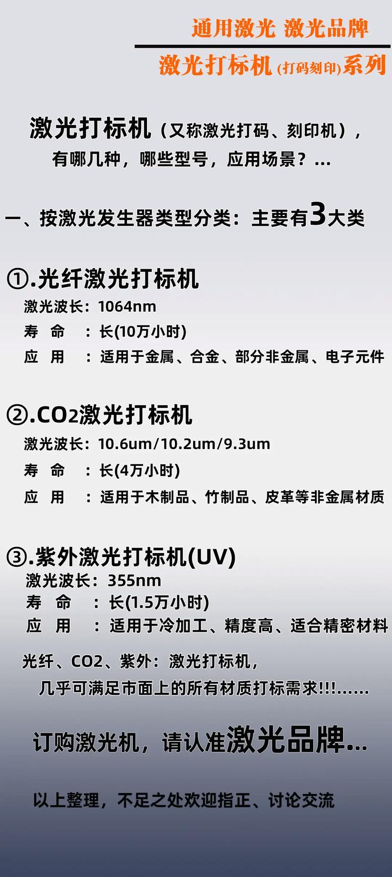 可调谐激光器的调谐精度