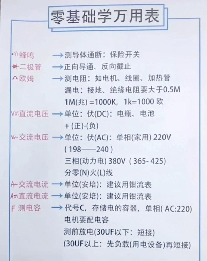 万用表34470的具体技术指标有哪些
