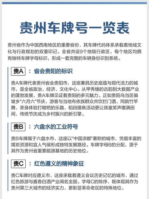 贵g车牌是哪里的车牌号?