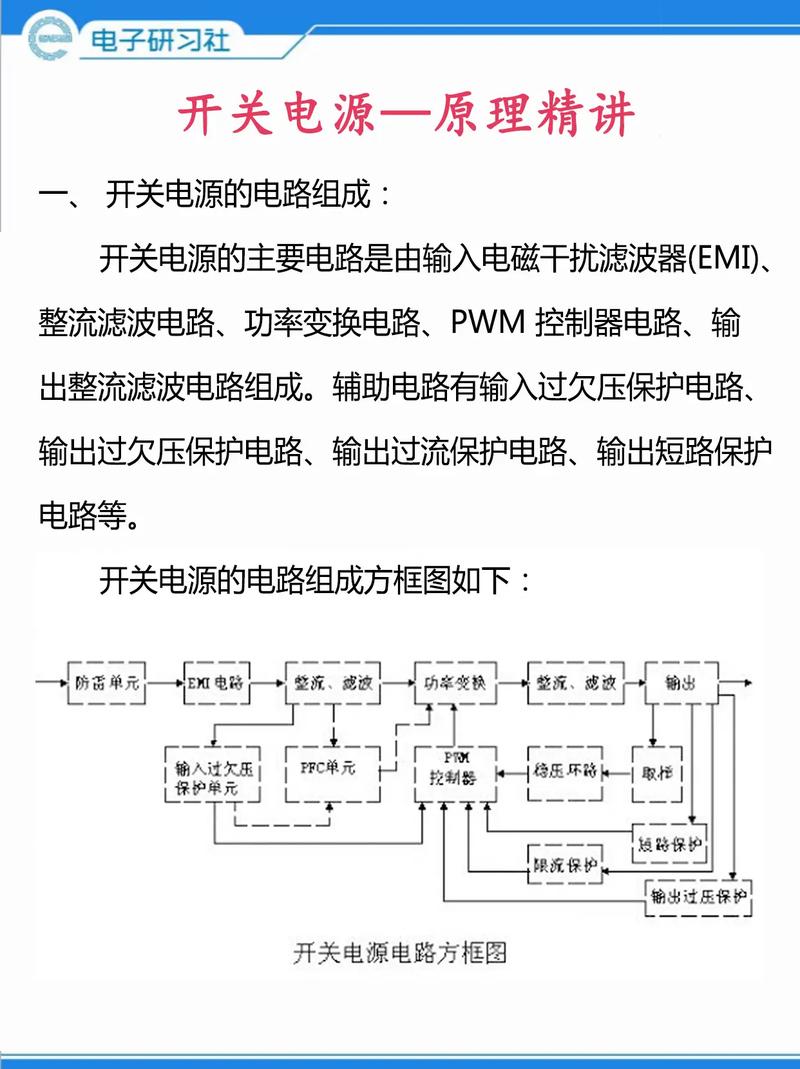 是德直流电源N6700C说明书