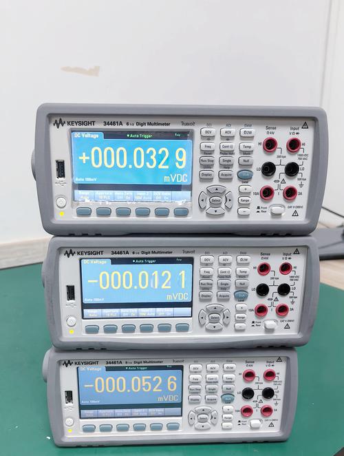 34461a调出峰值测量显示