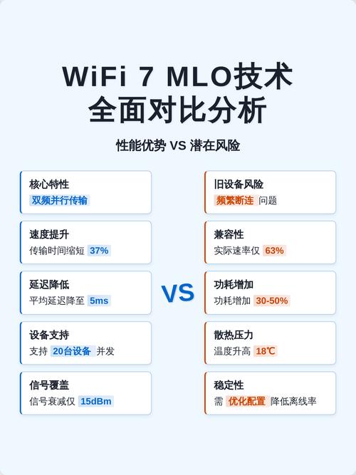 iqxstream四端口4G手机综测仪相当于2台CMW500,价格低于CMW500,需要的联系...