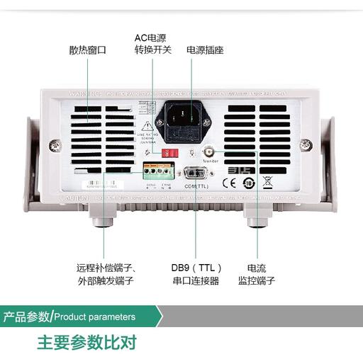 艾德克斯IT8511电子负载说明书:[3]