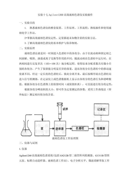 安捷伦1260液相色谱仪怎么编辑双波长的方法