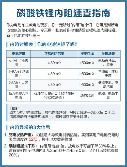 能用电脑测试交流充电桩的软件