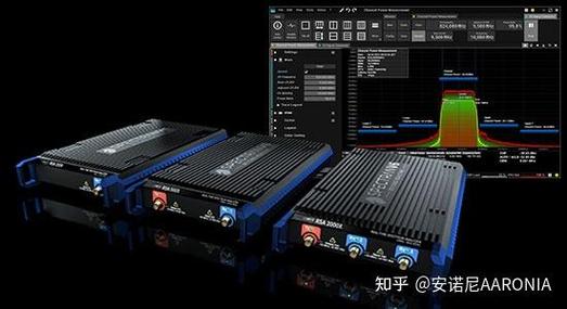 几款USB便携实时频谱仪的参数对比