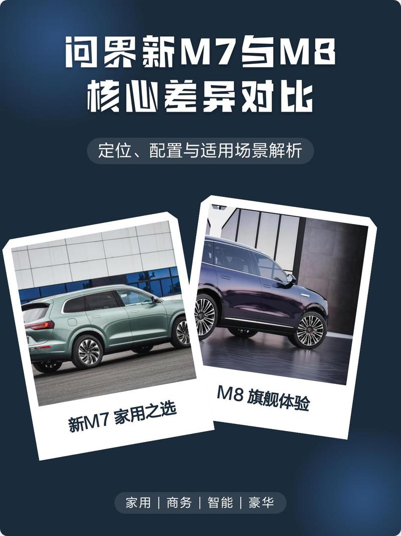 m7和m8的区别