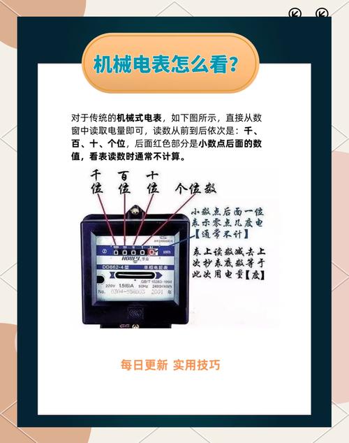 如何查看仪器功耗?