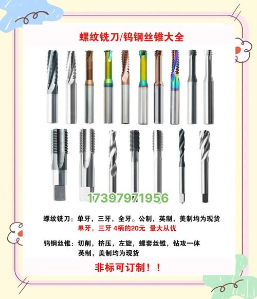 市面常见木工铣刀型号大全有哪些