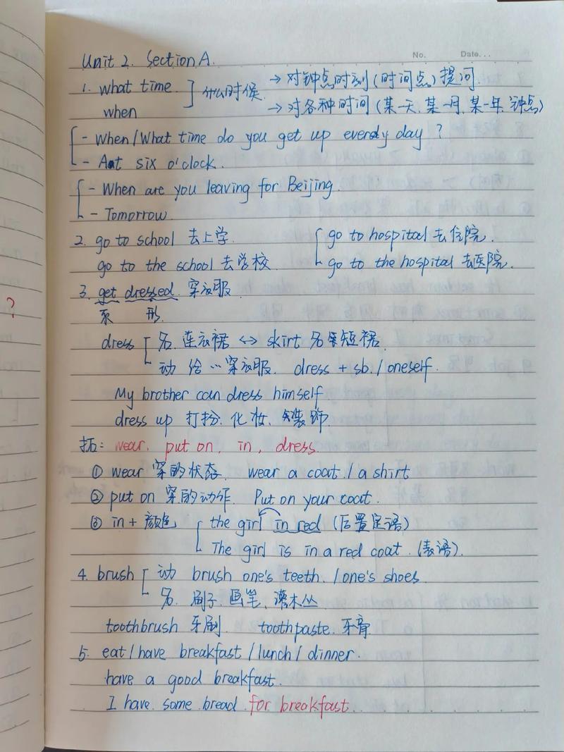 LitePoint的学习笔记