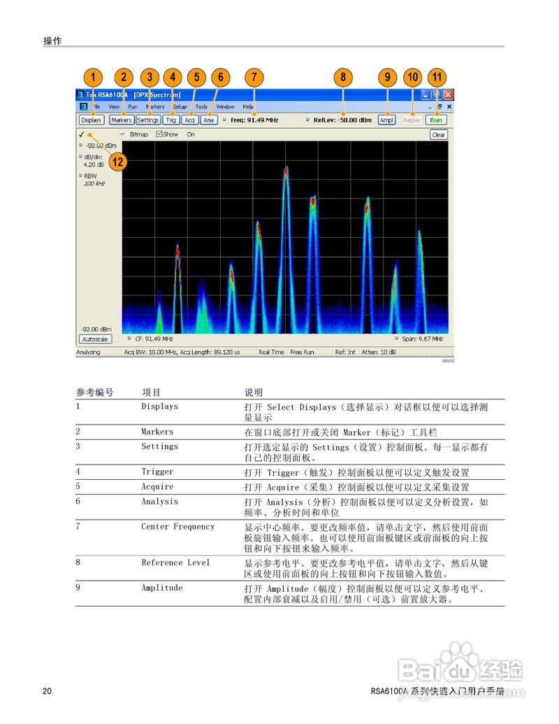 泰克RSA6100A实时频谱分析仪用户手册:[8]