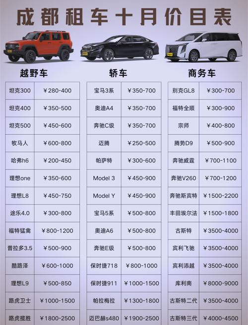 罗德与施瓦茨东西贵吗