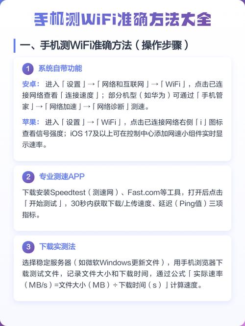 litepoint无线连接综测仪WiFi7测试方法